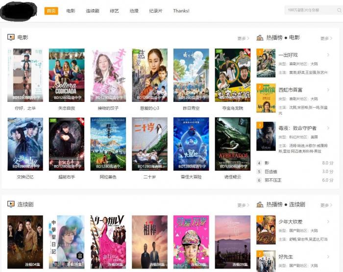 分享个苹果cmsv10自适应清新白橙模板源码-酷库源码网