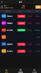 最新Thinkphp5开发微交易美金版无加密源码-酷库源码网