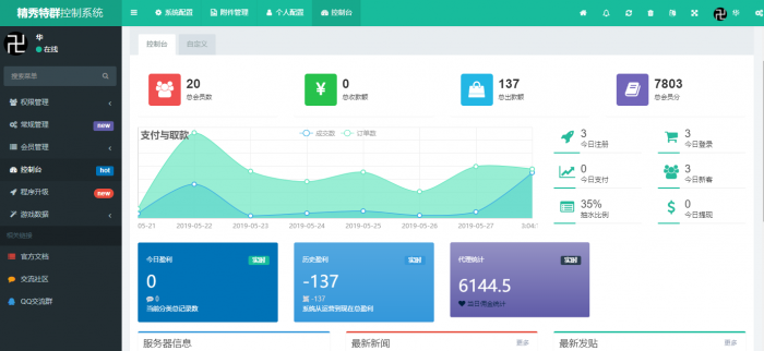 Max圈币人民币版本完美运营分享-酷库源码网