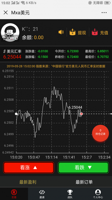 Max圈币人民币版本完美运营分享插图