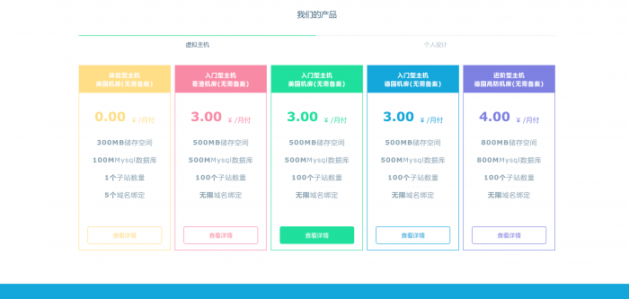 Swapidc大气2019最新模板免费分享插图