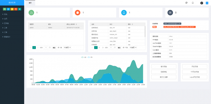 上W块区块鱼完整接单版+视频教程-酷库源码网