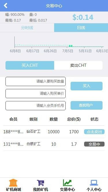 最新Thinkphp金融区块链云kuang机在线挖K系统源码插图1