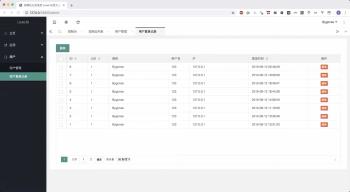 短网址分发系统源码 数据分析，可视化管理-酷库源码网