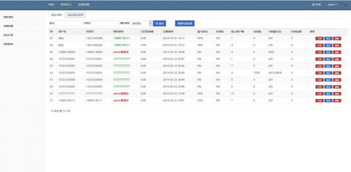 币圈全新界面可控版免公众号源码-酷库源码网