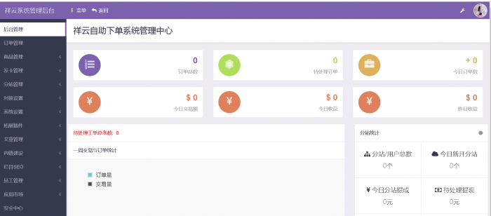 祥云发卡网站源码带详细图文搭建教程-酷库源码网