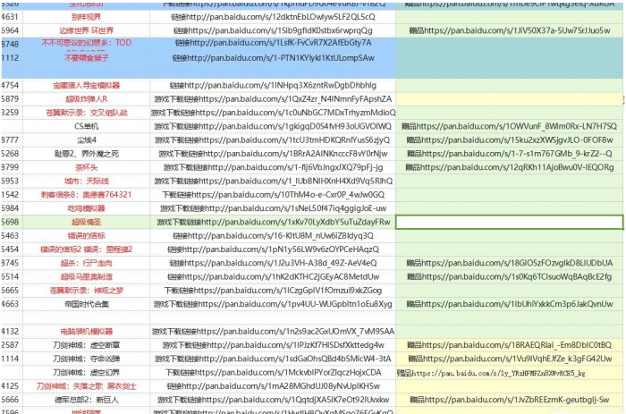几千个单机游戏（附激活码、修改器）新增很多游戏链接-酷库源码网