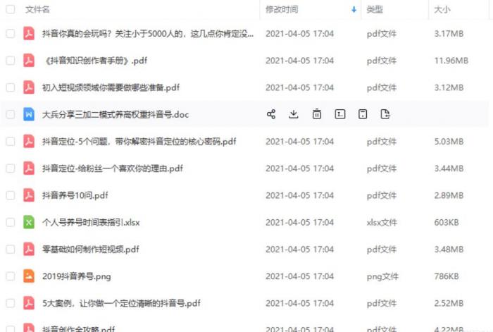 详细的抖音运营方法技巧分享-酷库源码网