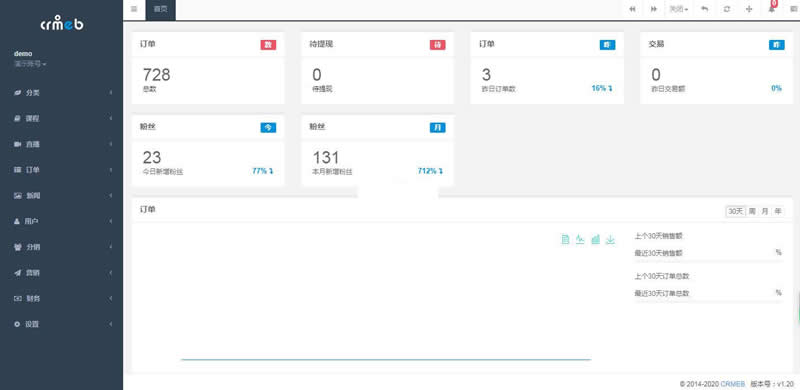 CRMEB知识付费系统开源版-酷库源码网