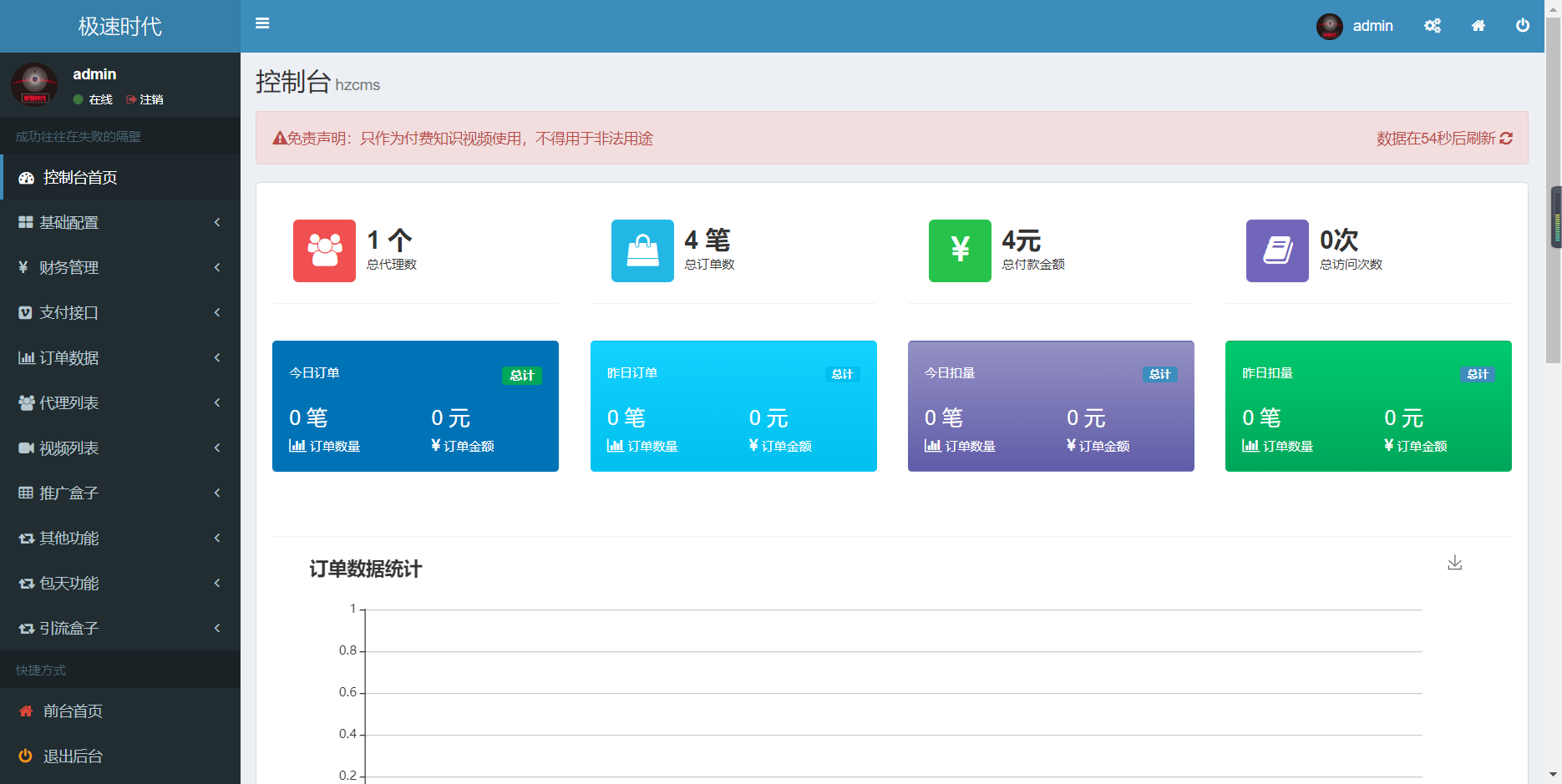 【大鹏亲测】2022最新影视打赏系统Apache&Nginx完美运营-酷库源码网