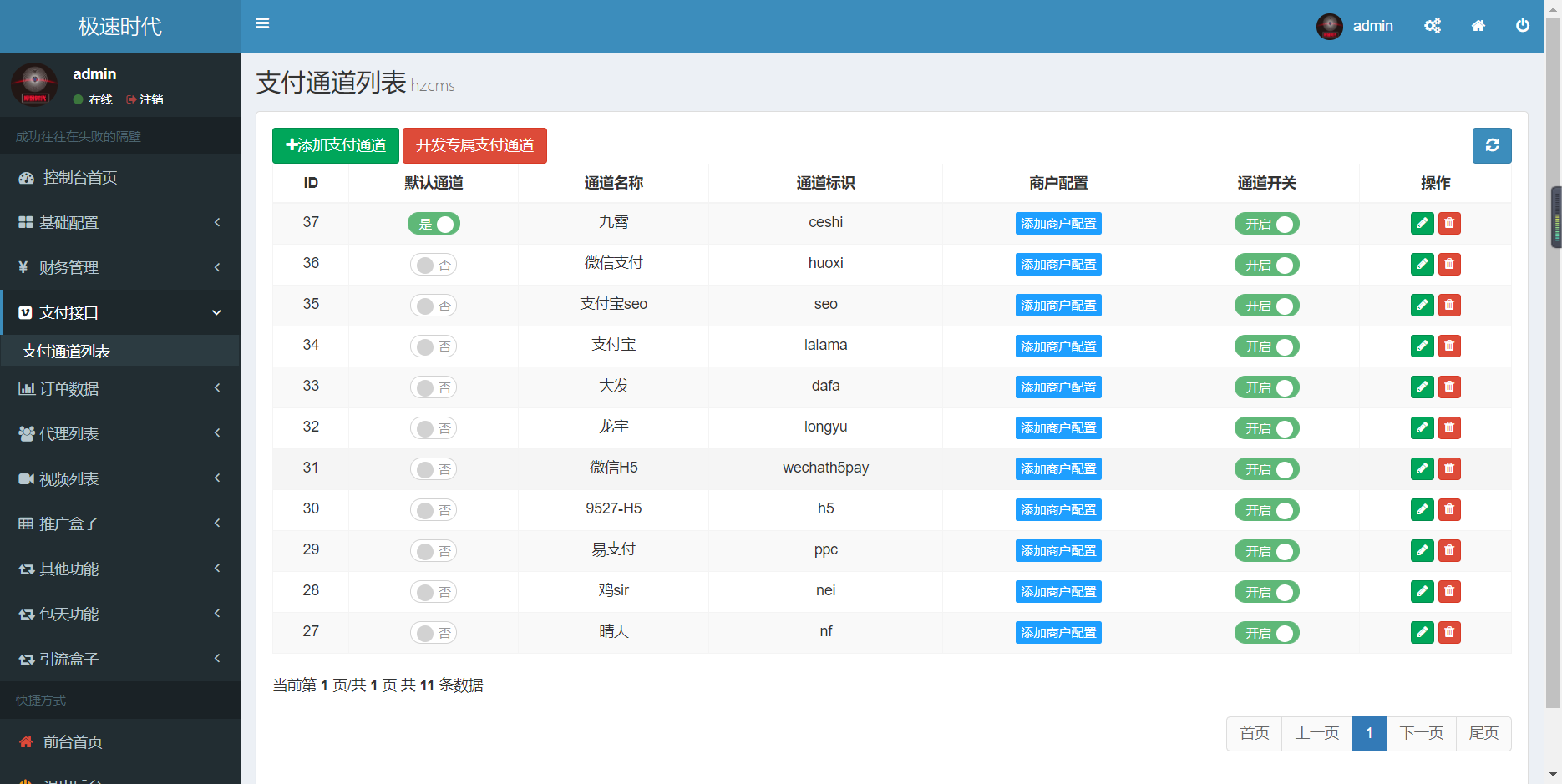 【大鹏亲测】2022最新影视打赏系统Apache&Nginx完美运营插图6