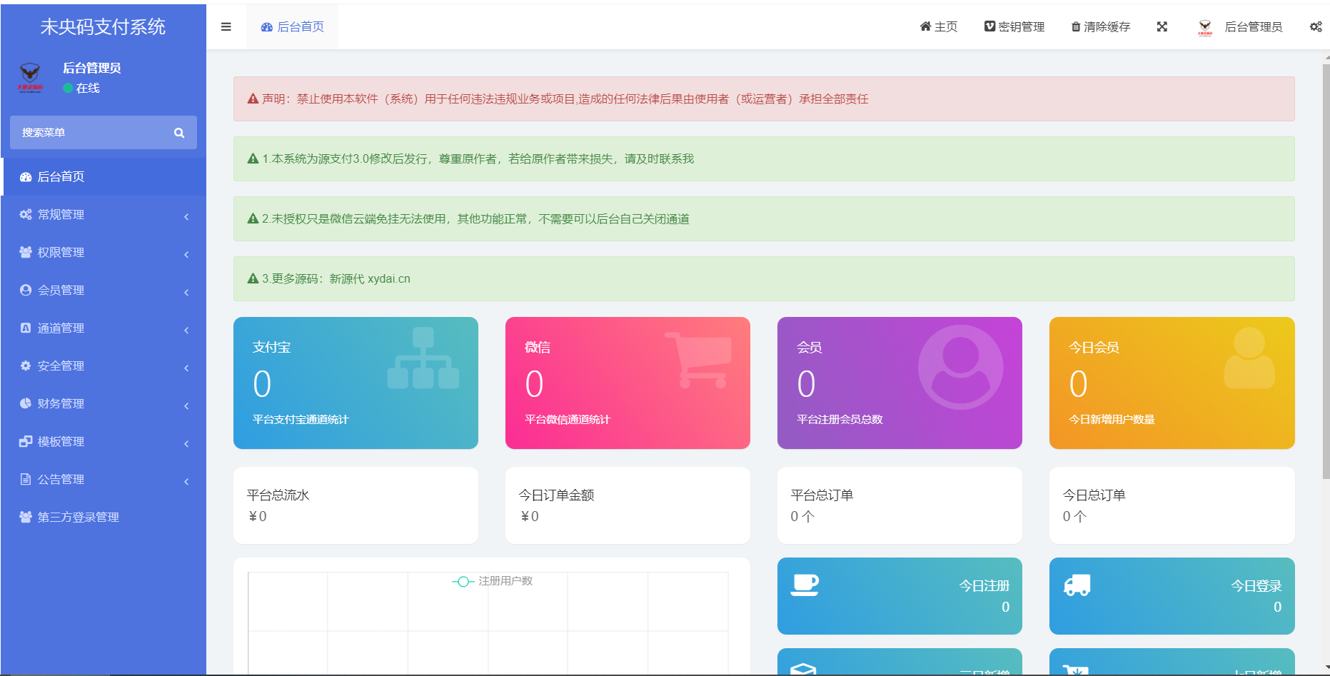 D1010 【大鹏亲测】个人免签约免挂机+即时到账系统+微信店员监控插件-酷库源码网