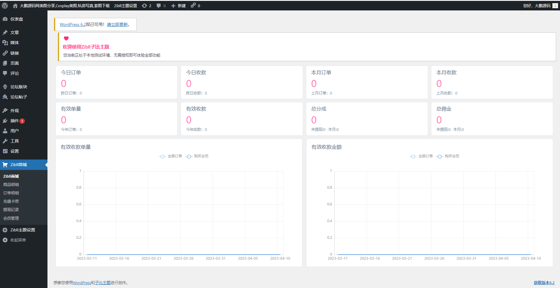 【大鹏独家】整站WordPress子比自适应美女写真网站美图整站带数据源码大鹏亲测插图4
