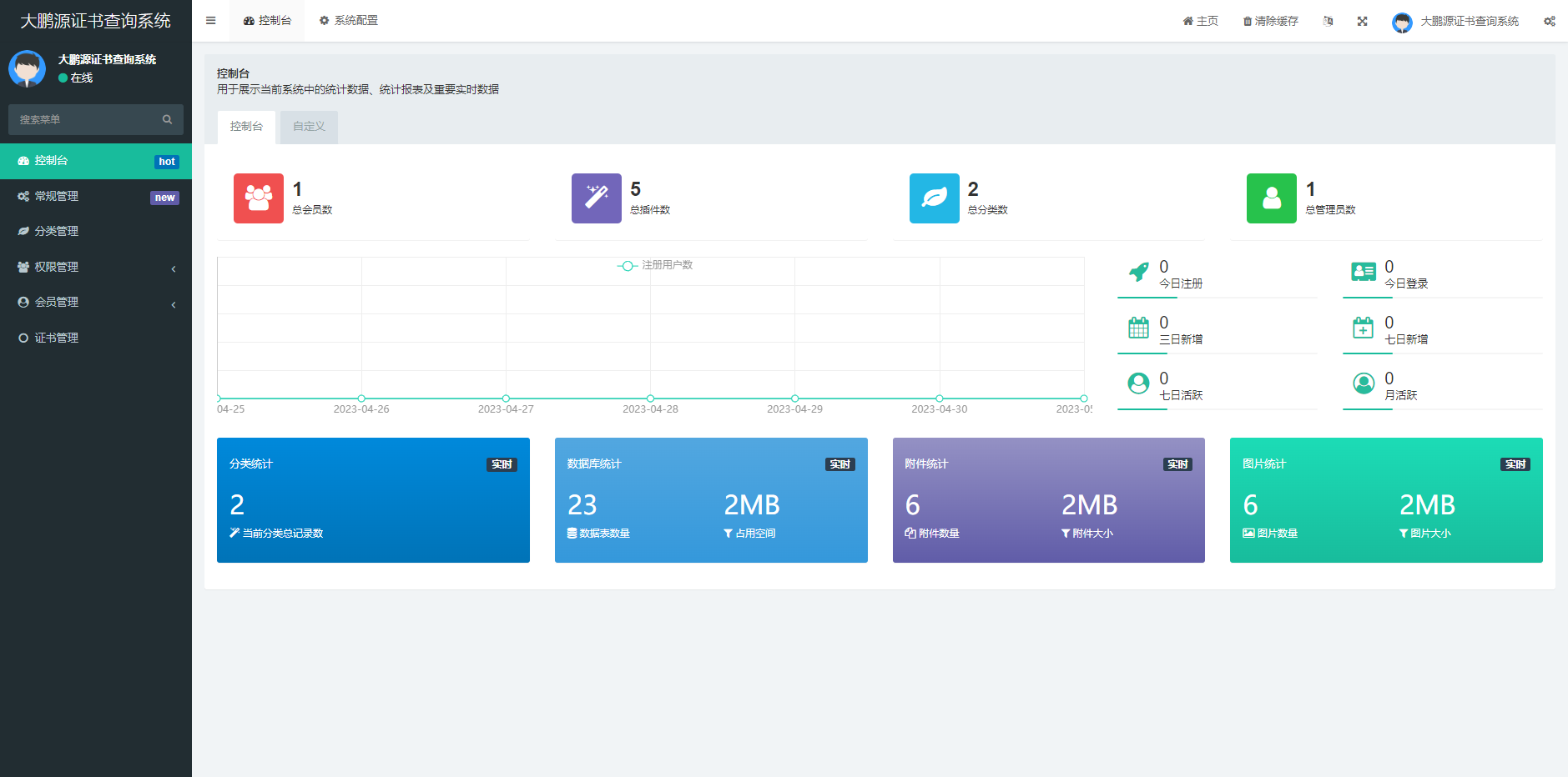 D1085 【去授权】证书在线查询系统,资质证书显示网站源码,证书查询自适应手机端-酷库源码网